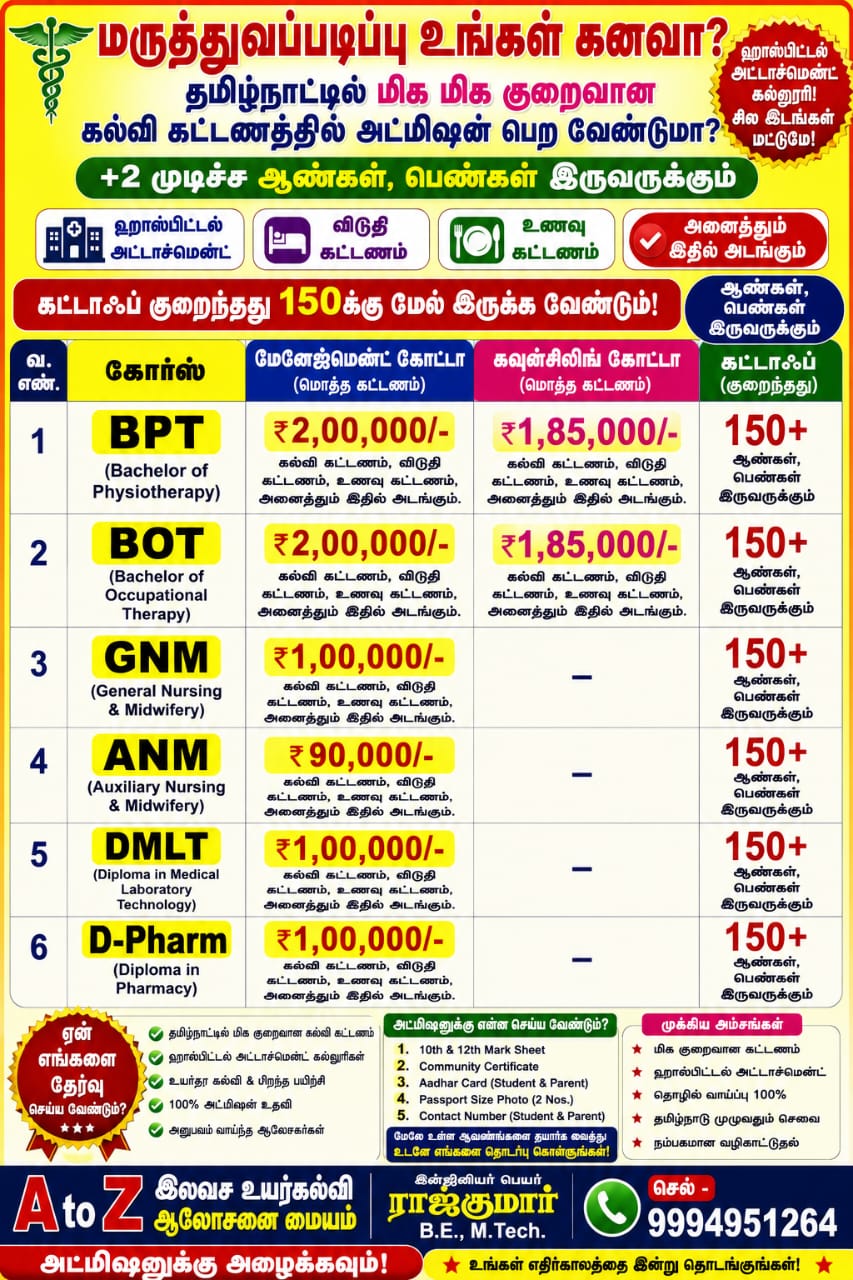 Educational courses after 10th and 12th