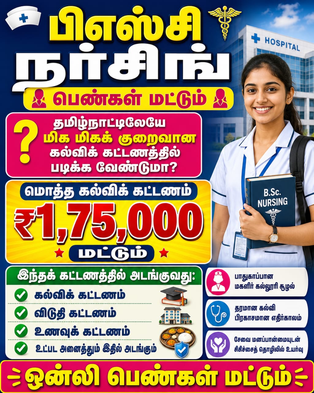 Allied Health Science courses and fees